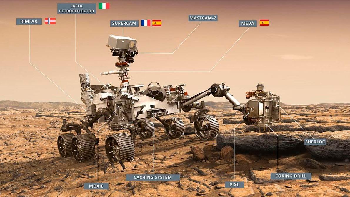 El Rover pisó suelo de Marte sobre las 3:56 hora colombiana, La recolecta de pruebas solo llegarán a la tierra en aproximadamente 10 años FOTOS: NASA