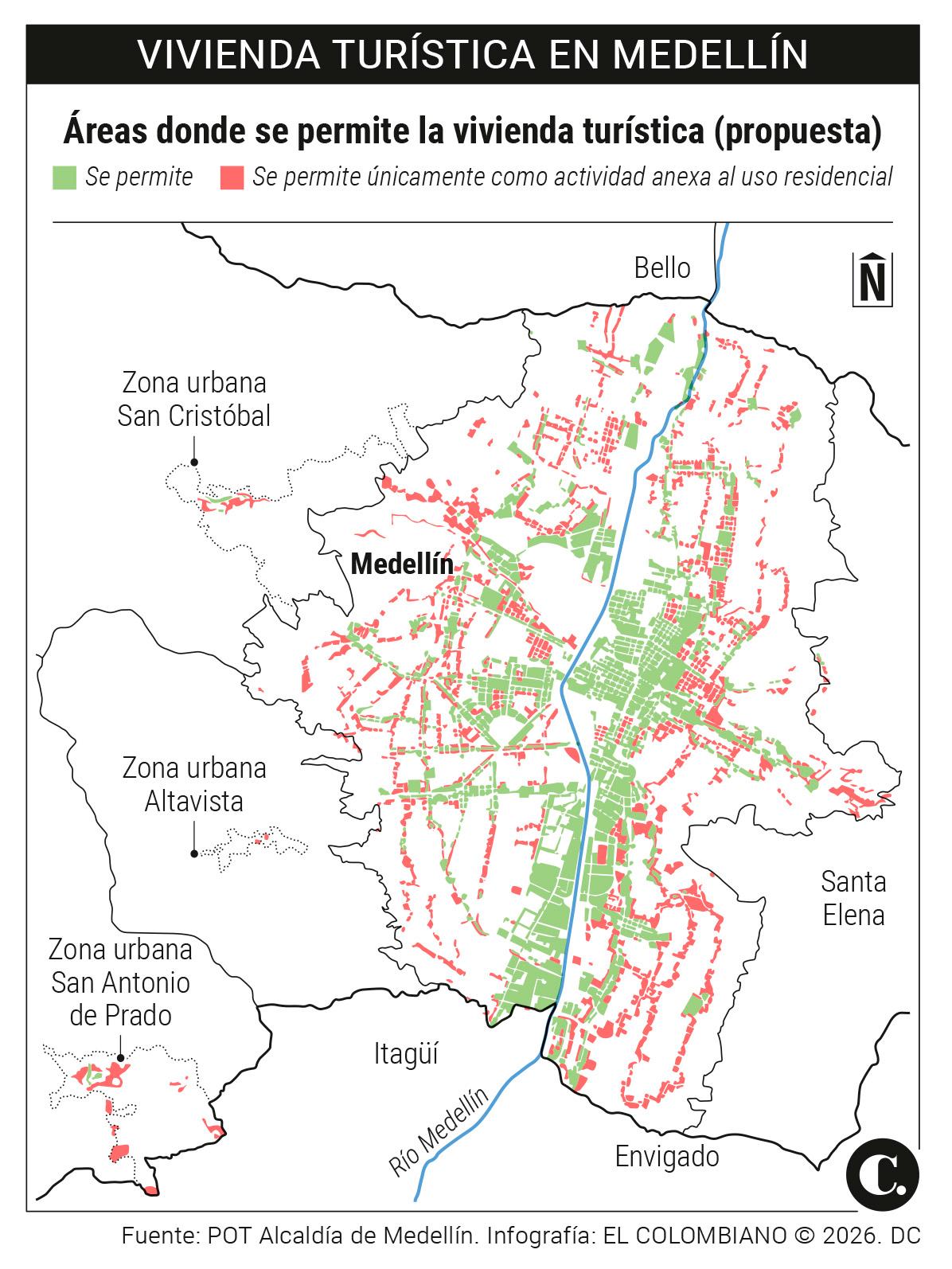 InfogrÃ¡fico