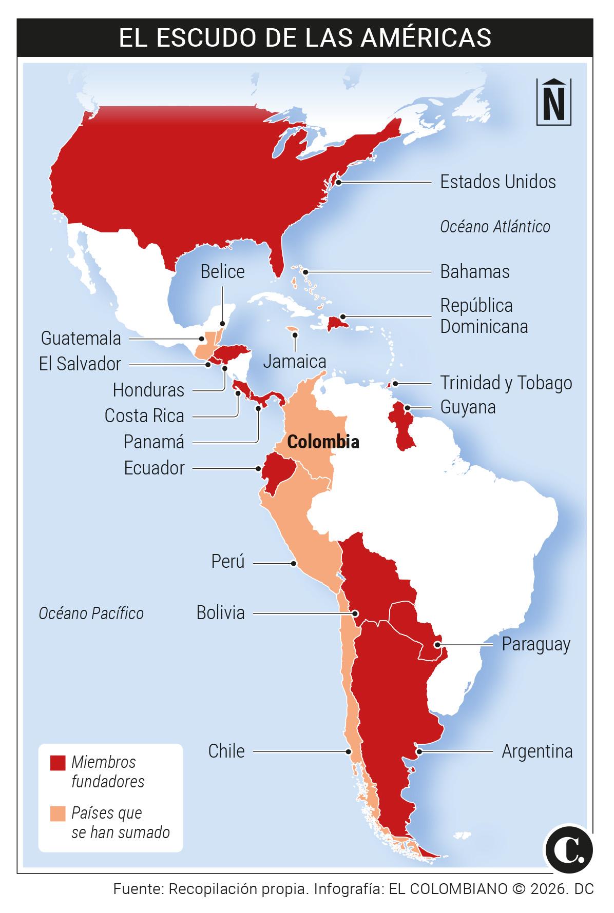 InfogrÃ¡fico