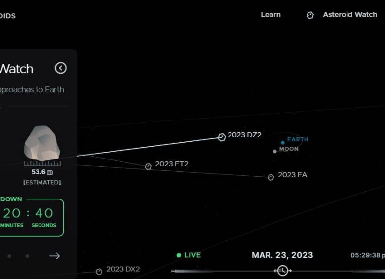¿Pasará un meteorito peligroso cerca a la tierra el 25 de marzo? 