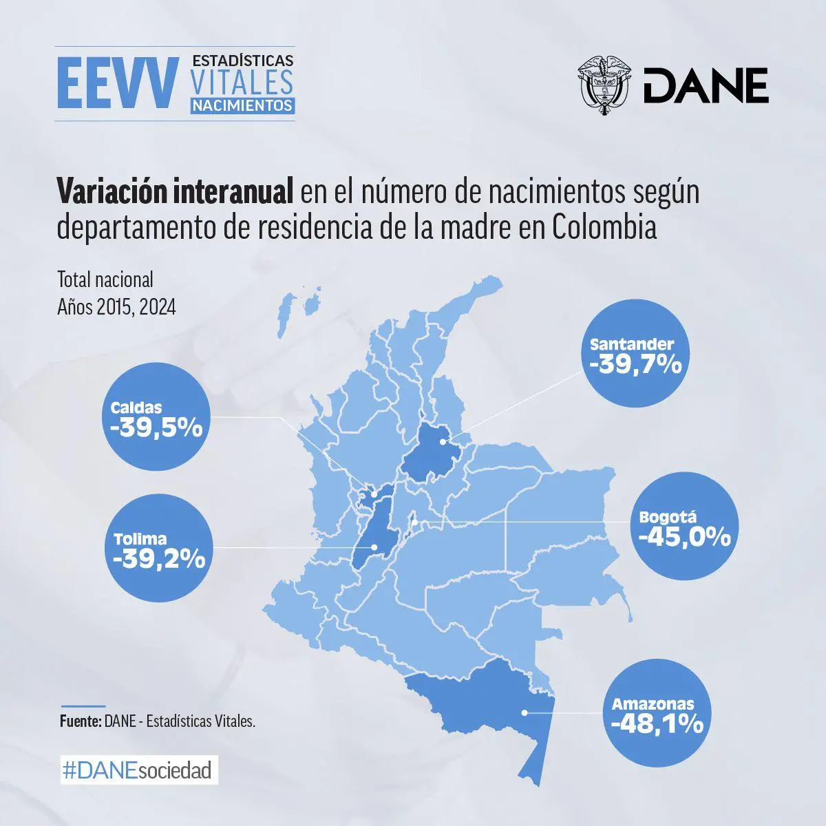InfogrÃ¡fico
