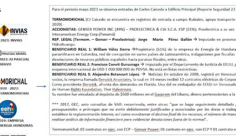 Documentos internos de Ecopetrol.