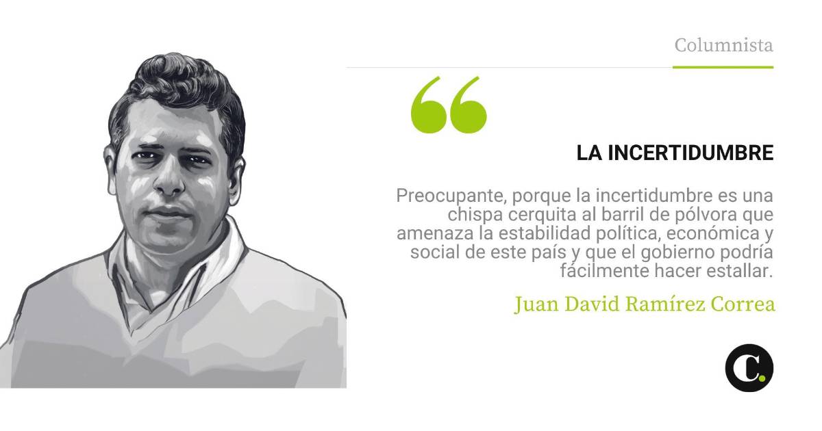 La incertidumbre