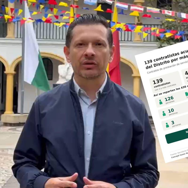 El concejal Samir Bedoya, del Partido MIRA, denunció que 139 contratistas concentran 436 contratos simultáneos por más de $19.200 millones en Bogotá. Foto: cortesía