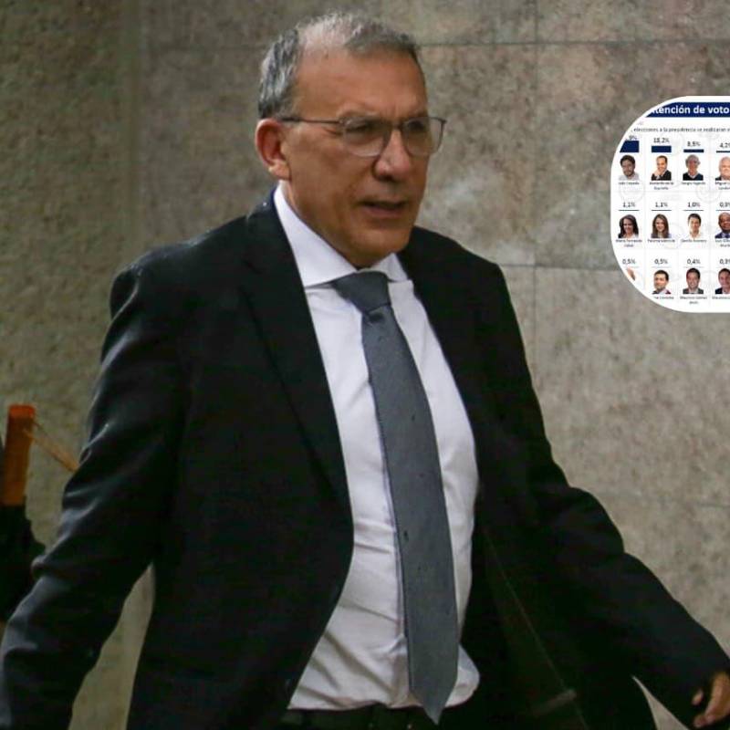 Roy Barreras figura entre los precandidatos con menor intención de voto en la reciente encuesta de Invamer.Foto: Colprensa