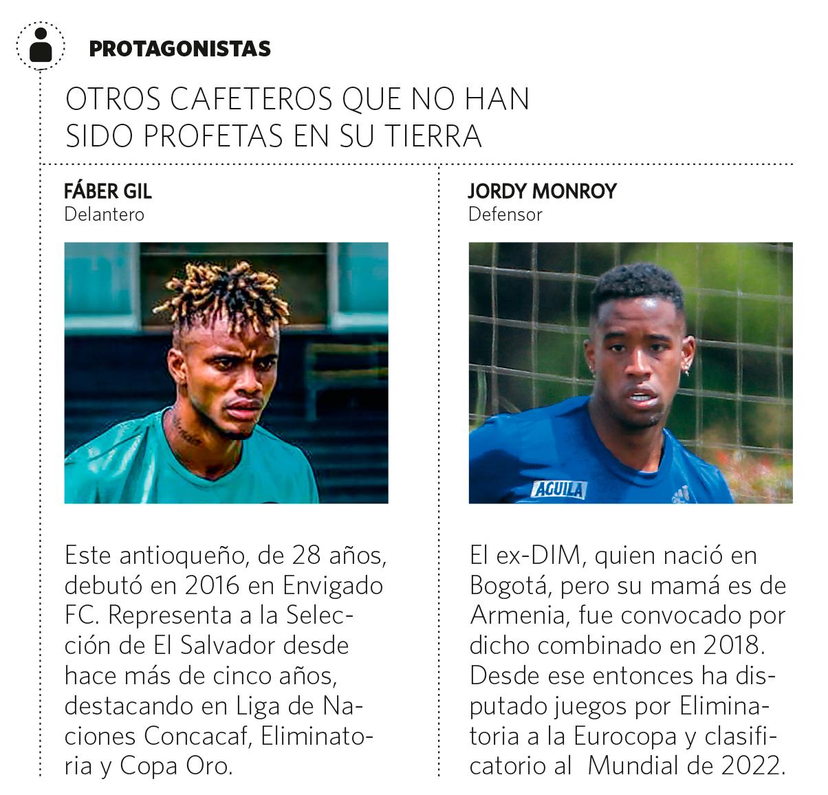 InfogrÃ¡fico