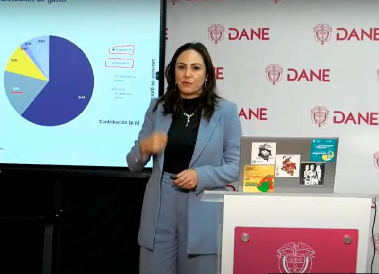 La directora del Dane, Piedad Urdinola, presentó los resultados del IPC en julio de 2024. FOTO tomada de YouTube