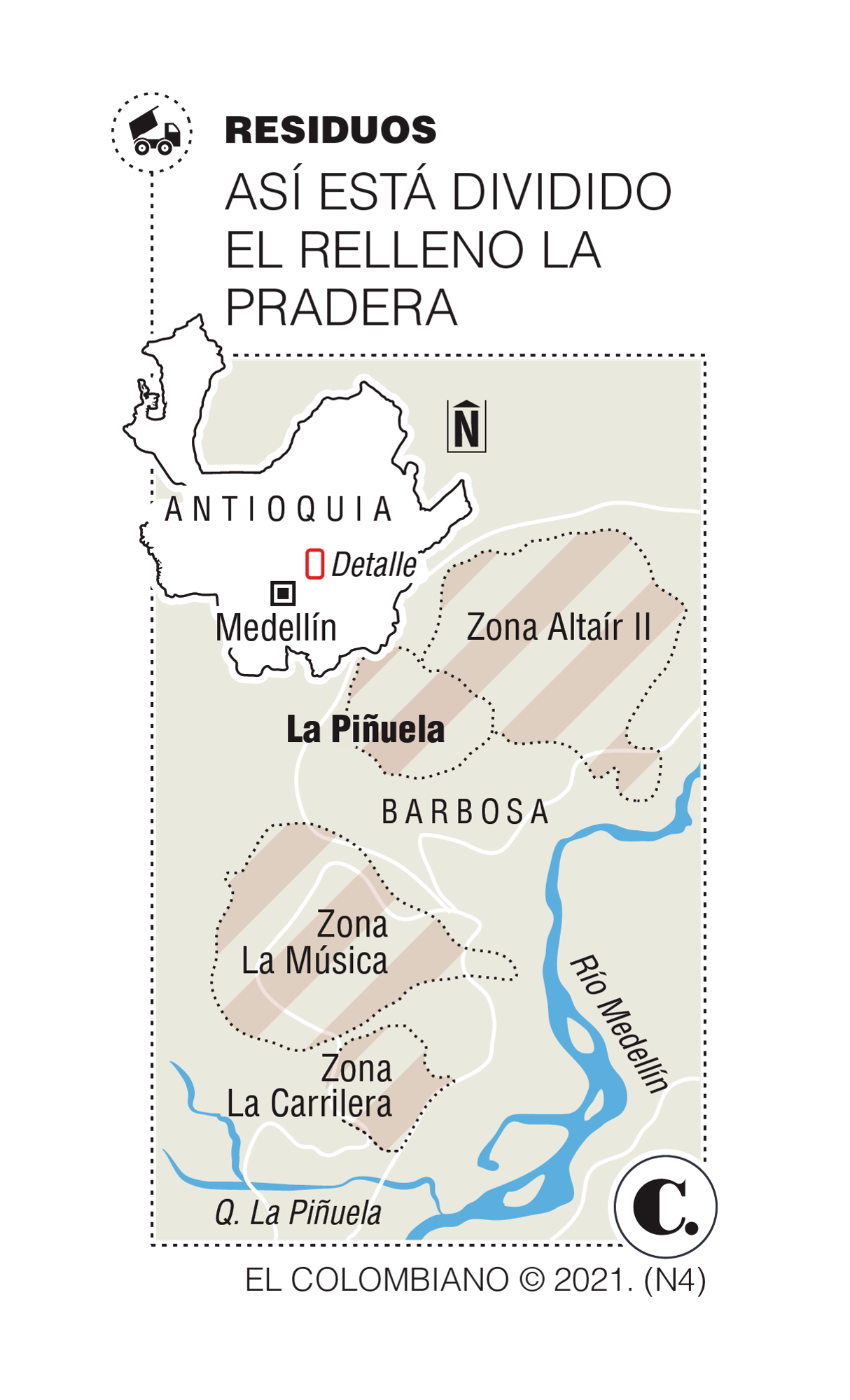 InfogrÃ¡fico