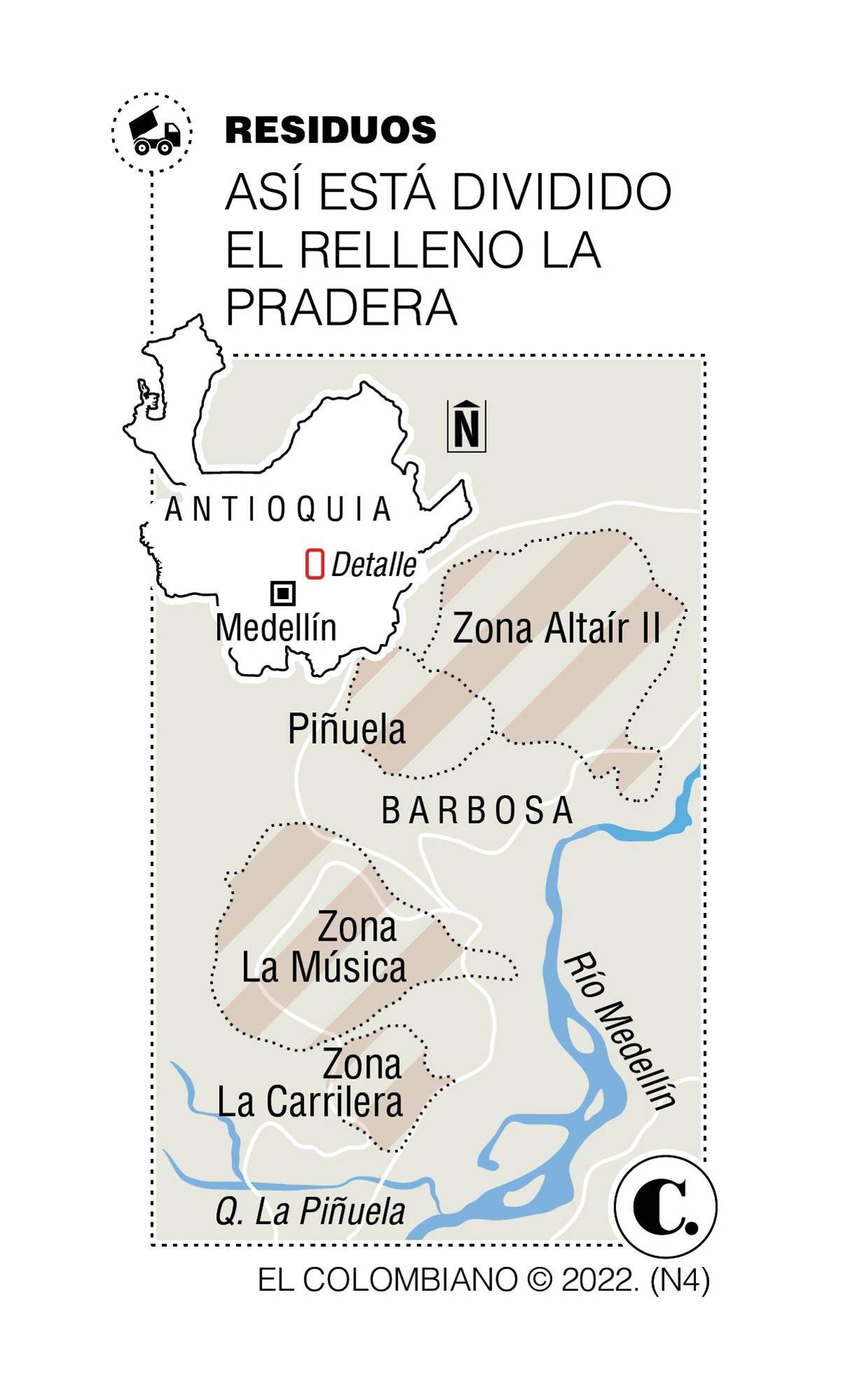 InfogrÃ¡fico