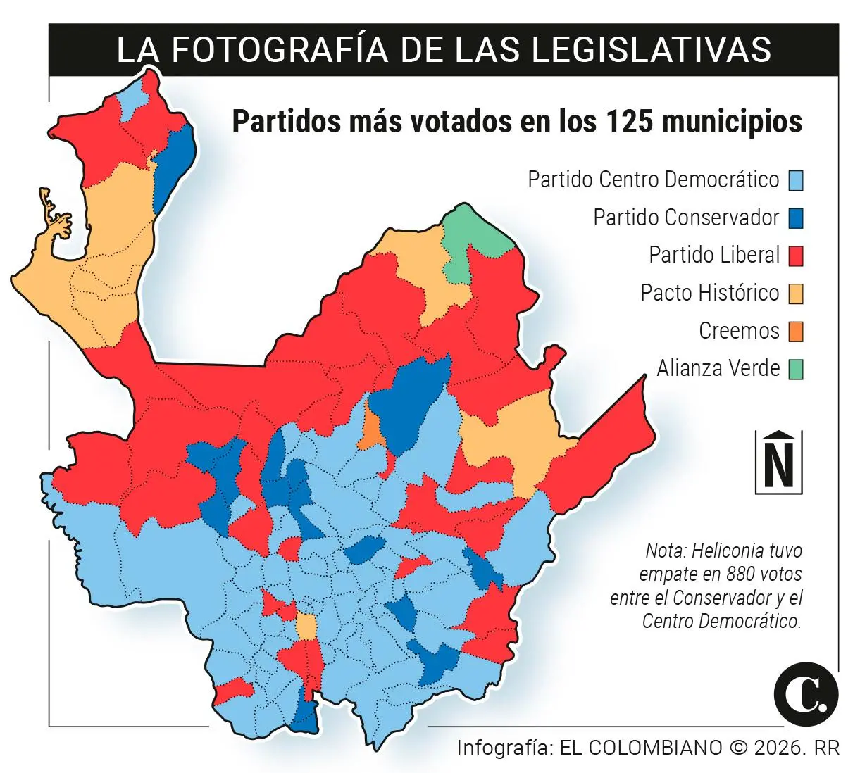 InfogrÃ¡fico