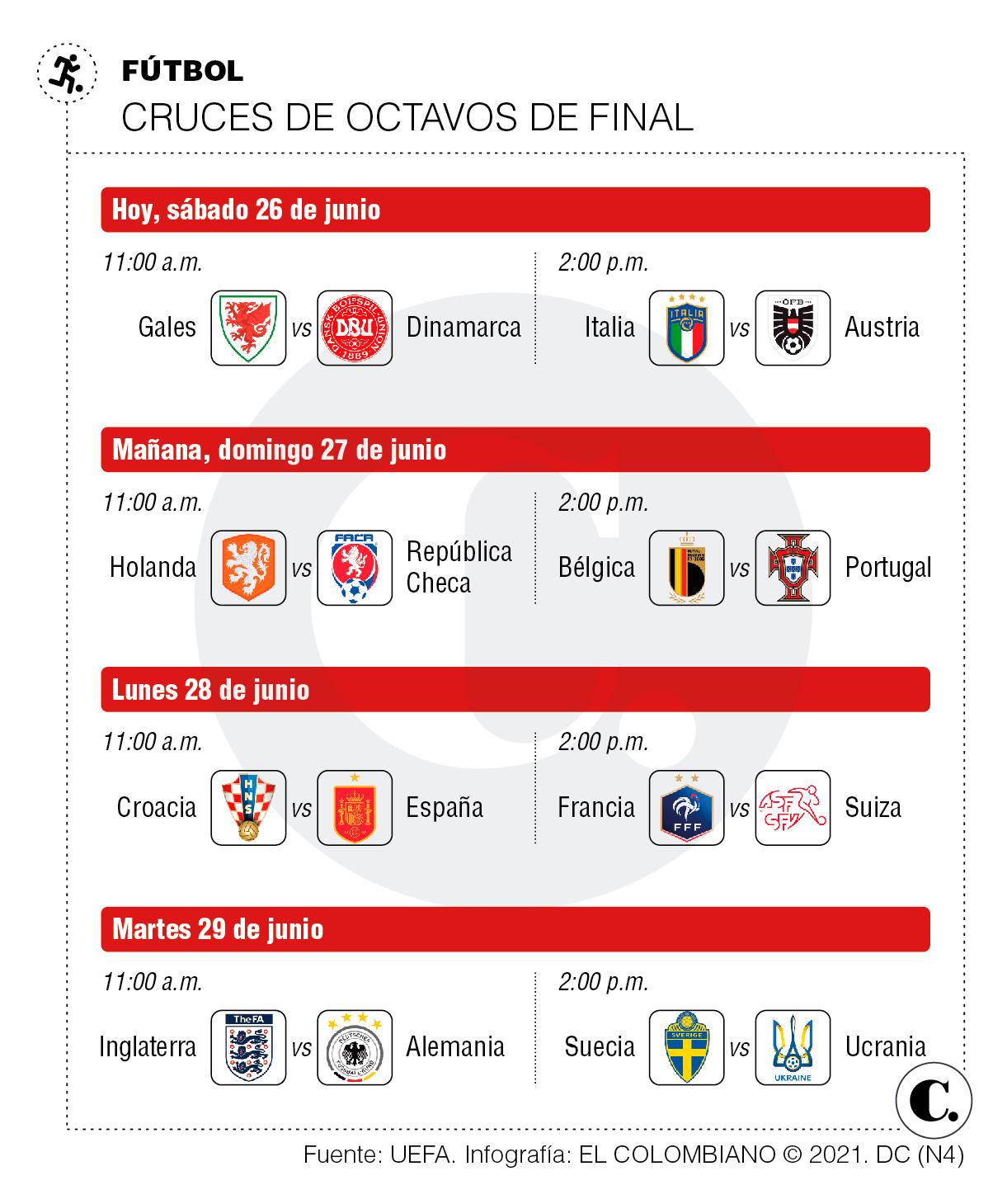 InfogrÃ¡fico