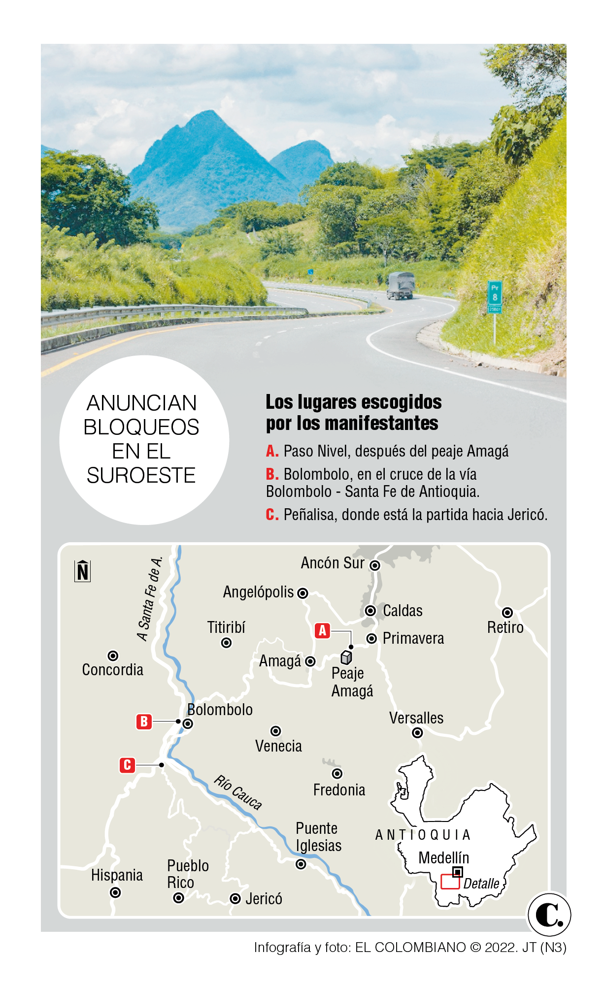 InfogrÃ¡fico