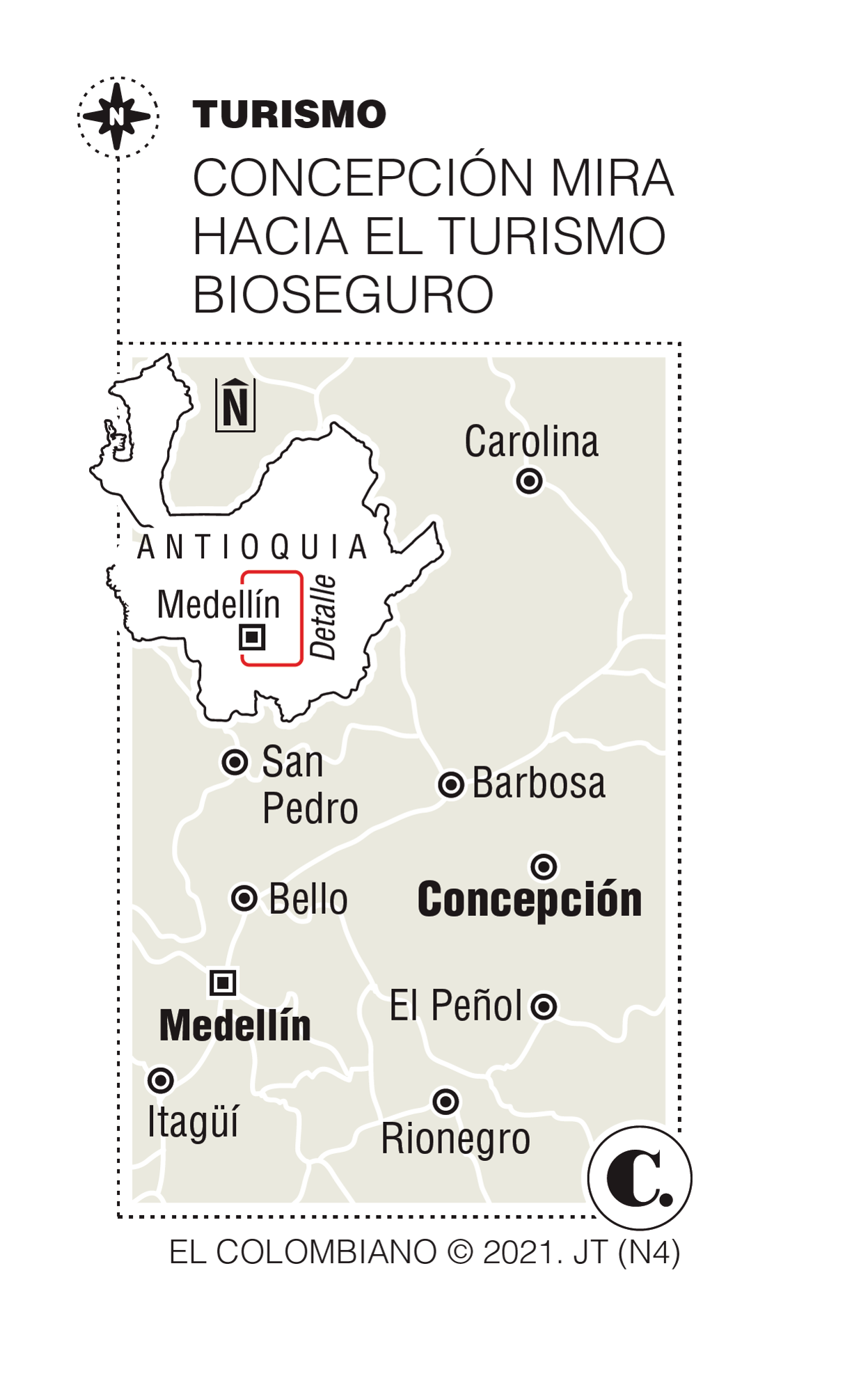 InfogrÃ¡fico