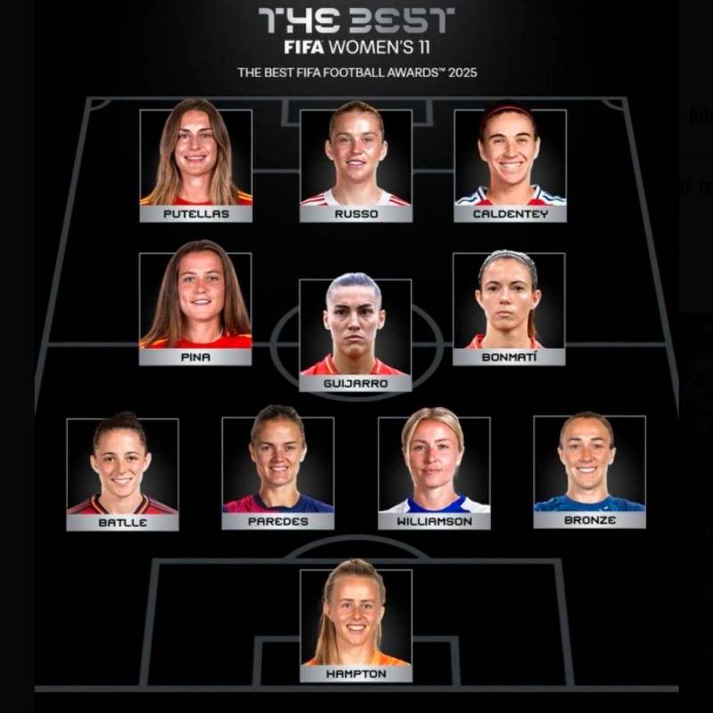 Este es el once femenino ideal del 2025 según The Best. Jugadoras españolas e inglesas dominan el balompié femenino en el mundo. FOTO PANTALLAZO 