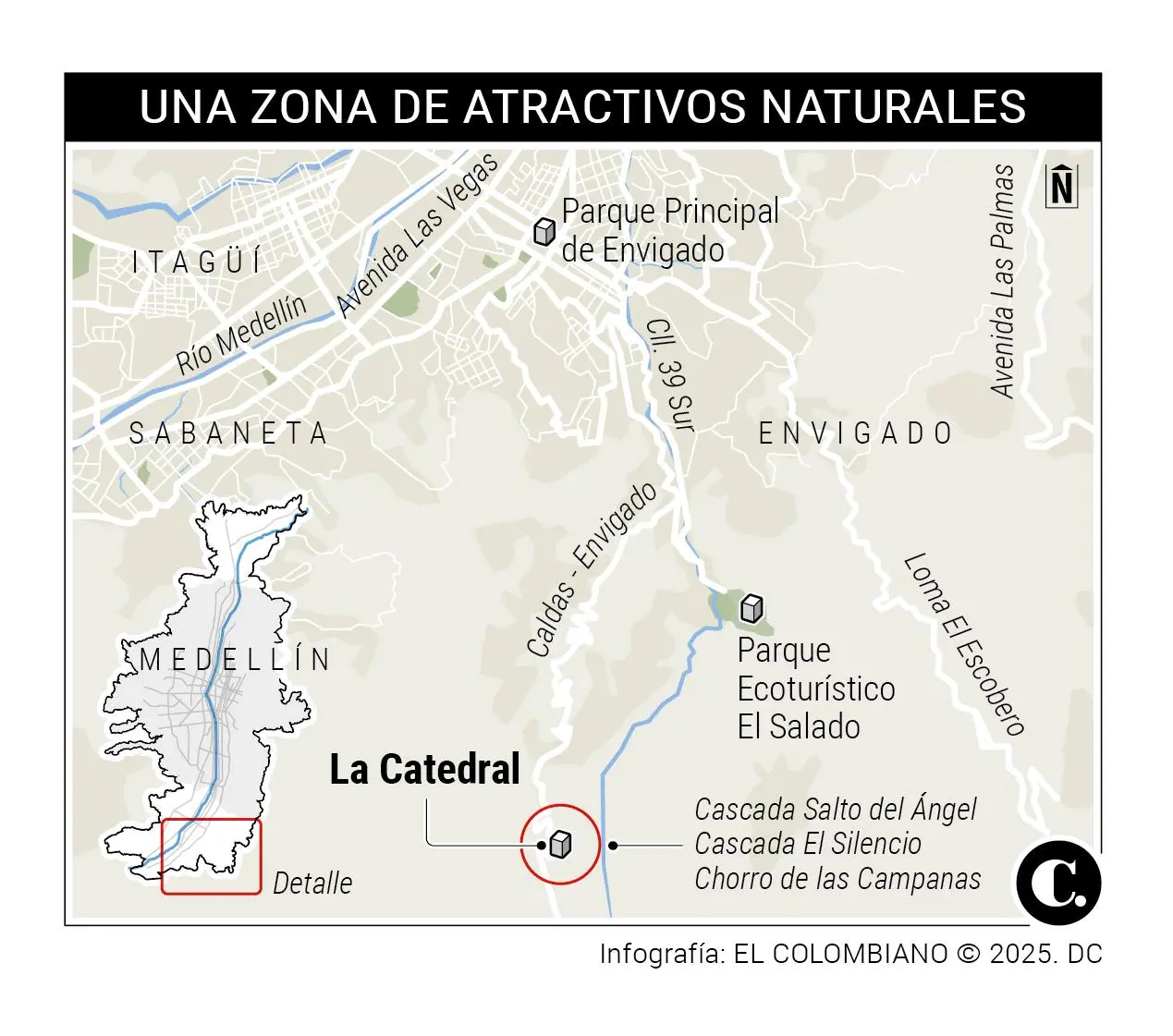 InfogrÃ¡fico