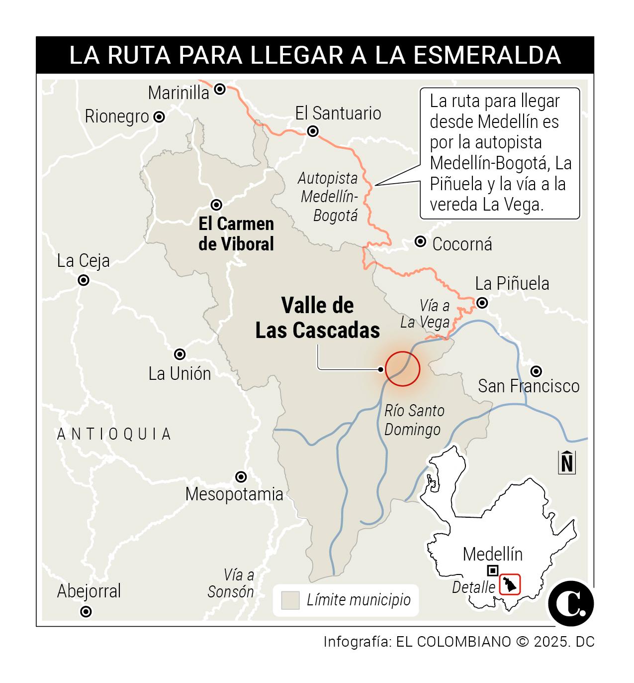InfogrÃ¡fico