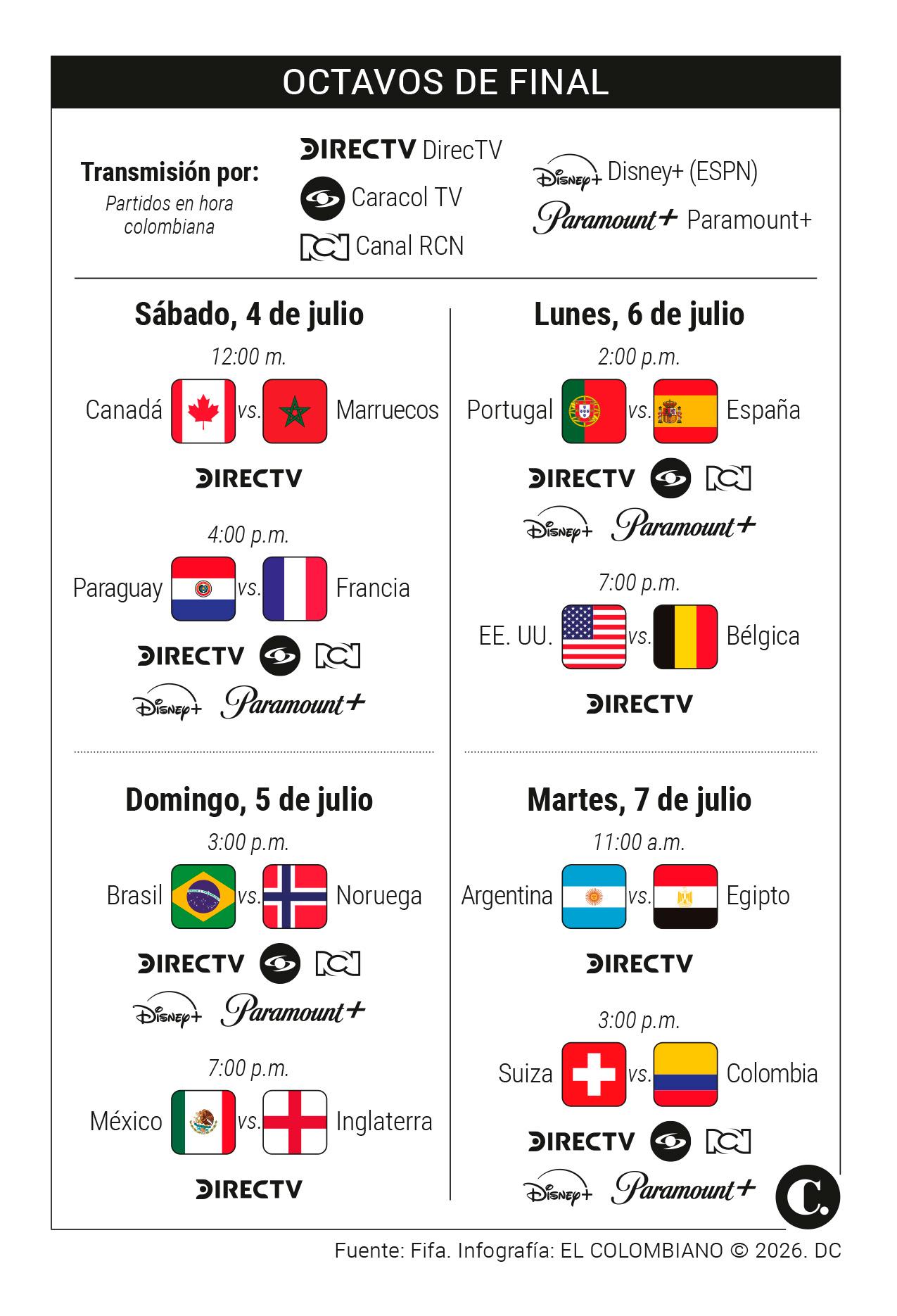 InfogrÃ¡fico