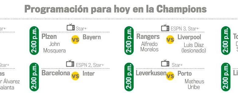 ¡Prográmese! Barcelona vs. Inter, atractivo de este miércoles en la Champions 