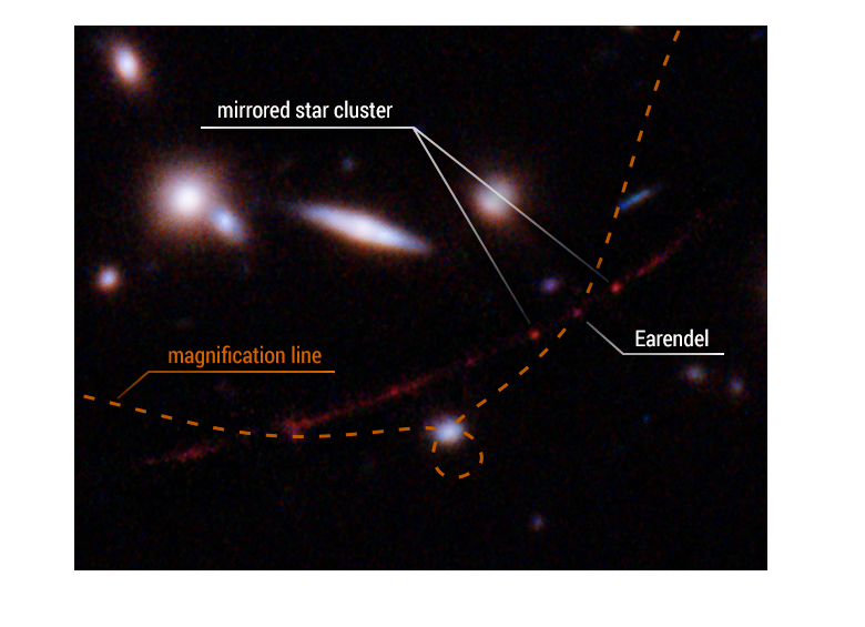 ¡récord Histórico Para La Humanidad El Hubble Detectó La Estrella Más Lejana Jamás Vista 6097