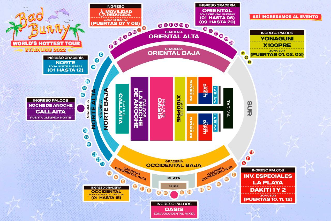InfogrÃ¡fico