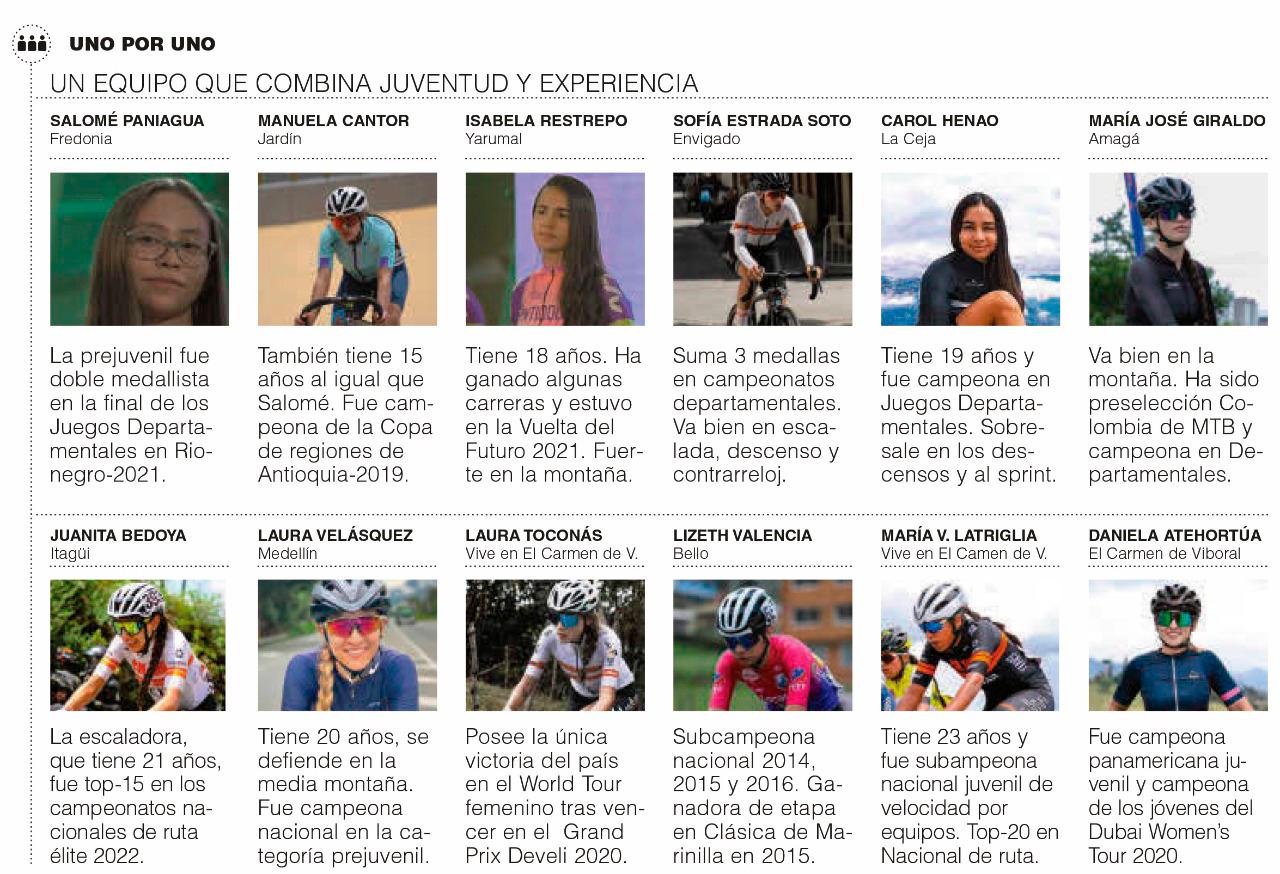 InfogrÃ¡fico