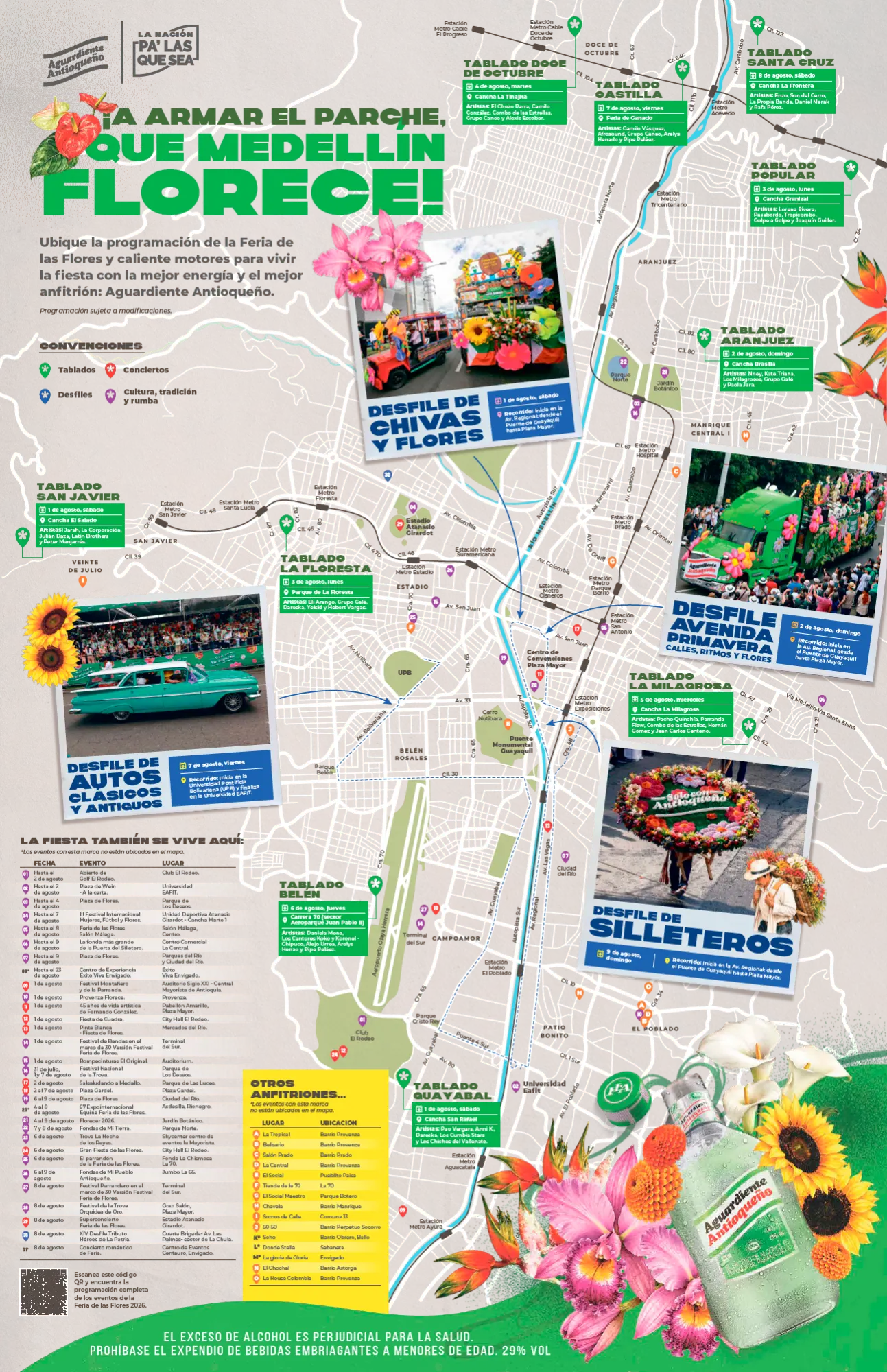 InfogrÃ¡fico