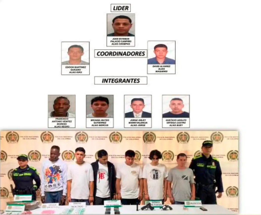 Las autoridades presentaron el organigrama de esta organización, además de la captura de los seis presuntos integrantes en los operativos realizados en Medellín y Bello. FOTO: CORTESÍA