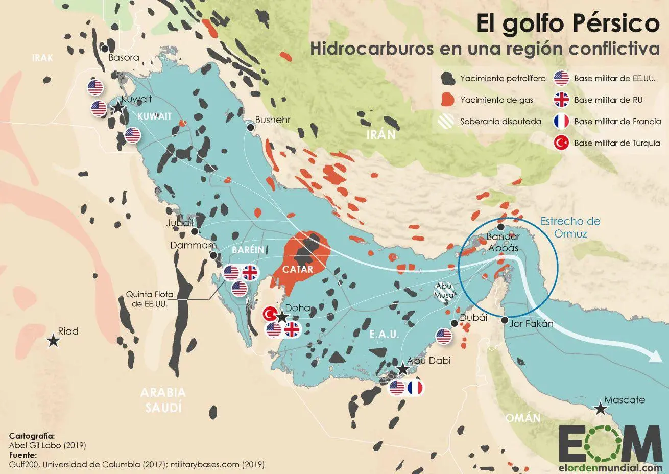 InfogrÃ¡fico