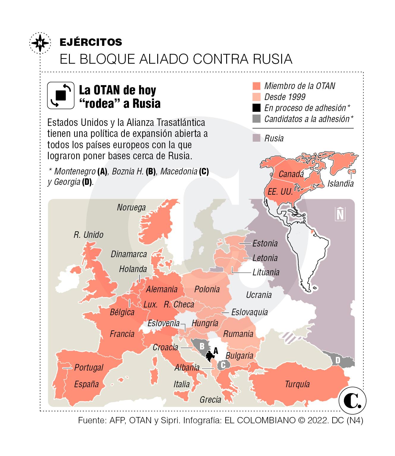 InfogrÃ¡fico