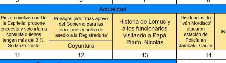 Cinco bombardeos sin información y 42 menores muertos en operaciones militares: las alarmas durante debate en el Congreso