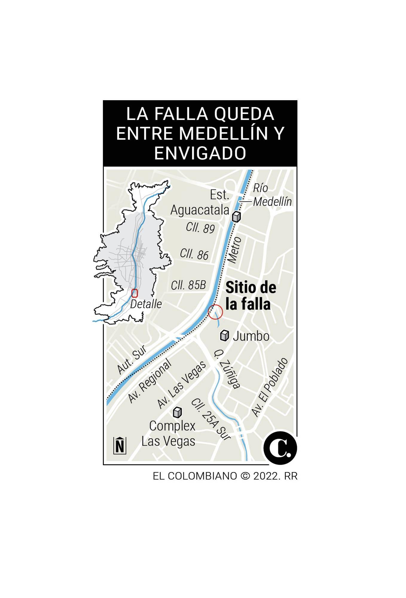 InfogrÃ¡fico