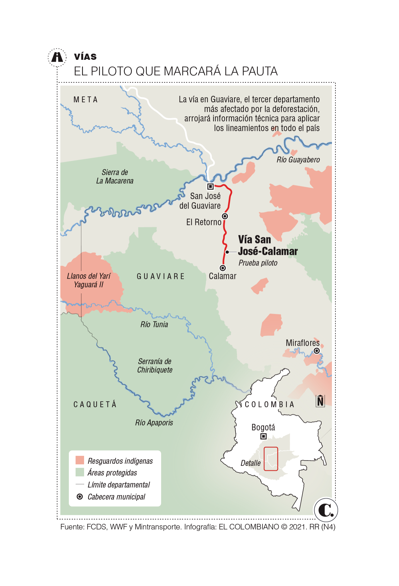 InfogrÃ¡fico