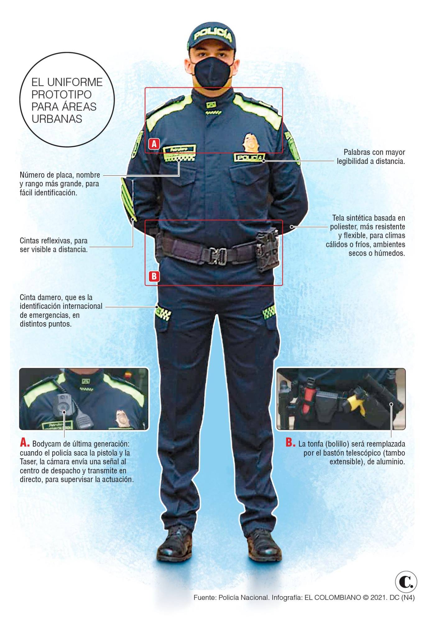 ¿Nuevo uniforme policial sí mejorará el servicio?