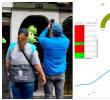 El tablero es una herramienta para planear acciones que mejoren la seguridad en los sitios más turísticos de la ciudad. FOTO: Alcaldía de Medellín
