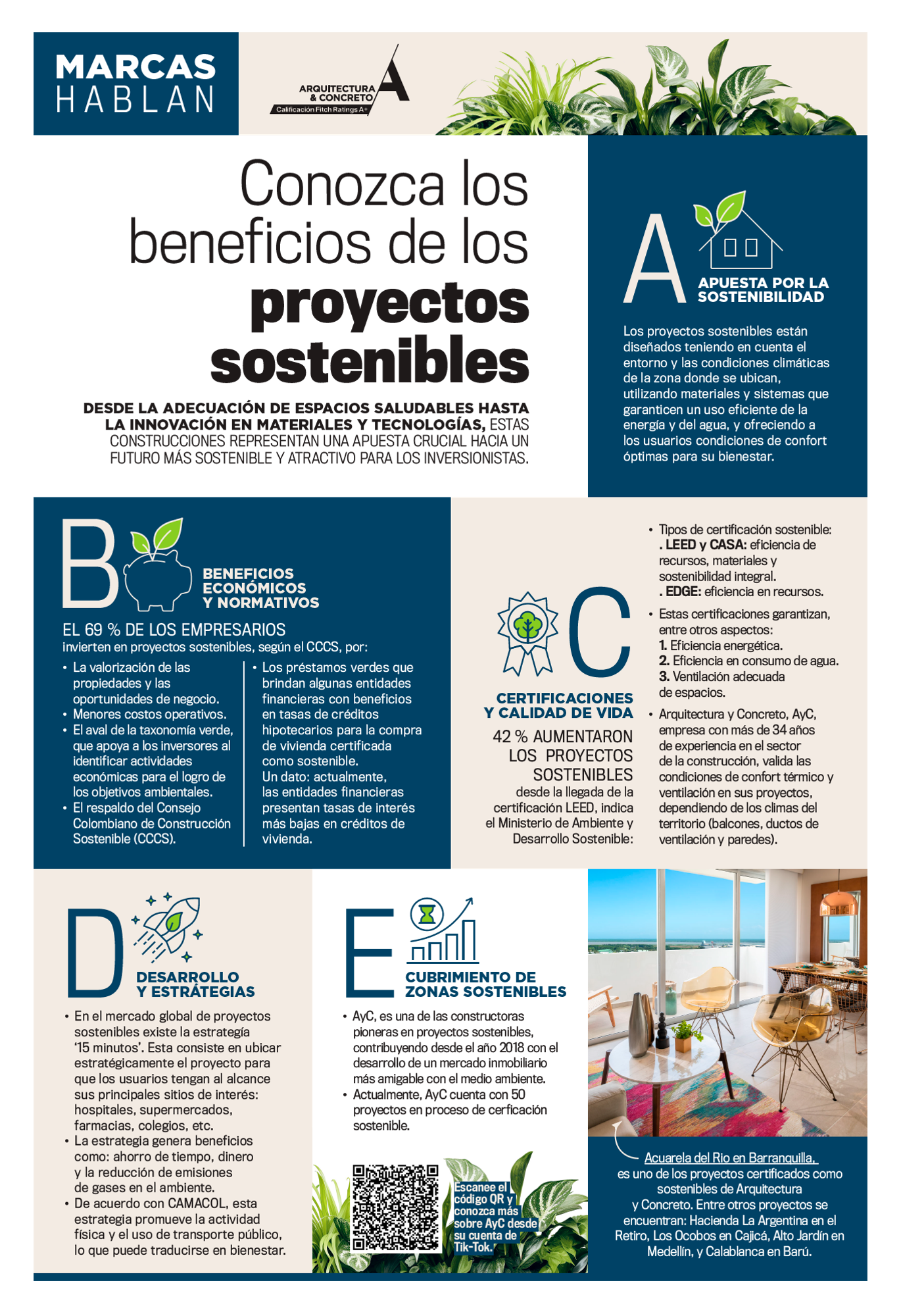 Conozca los beneficios de los proyectos sostenibles