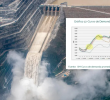 Aunque desde EPM y el sector energético están haciendo esfuerzos para evitar apagones energéticos, el gerente de la empresa advierte que con el incremento en la demanda diaria de energía, el riesgo aumenta cada vez más. Foto: EL COLOMBIANO.