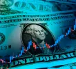 El dólar subió más de 10 pesos frente a la TRM. FOTO: Depositphotos.