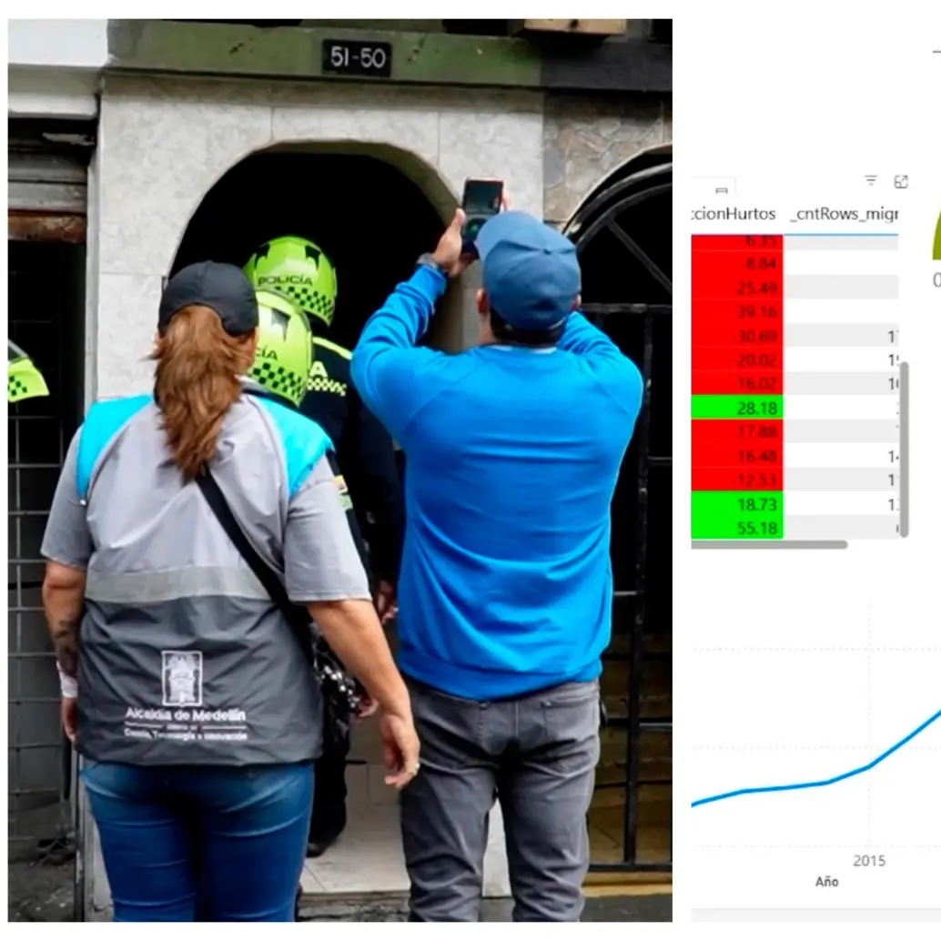 El tablero es una herramienta para planear acciones que mejoren la seguridad en los sitios más turísticos de la ciudad. FOTO: Alcaldía de Medellín