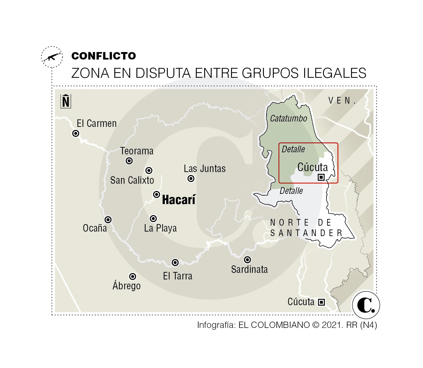 InfogrÃ¡fico