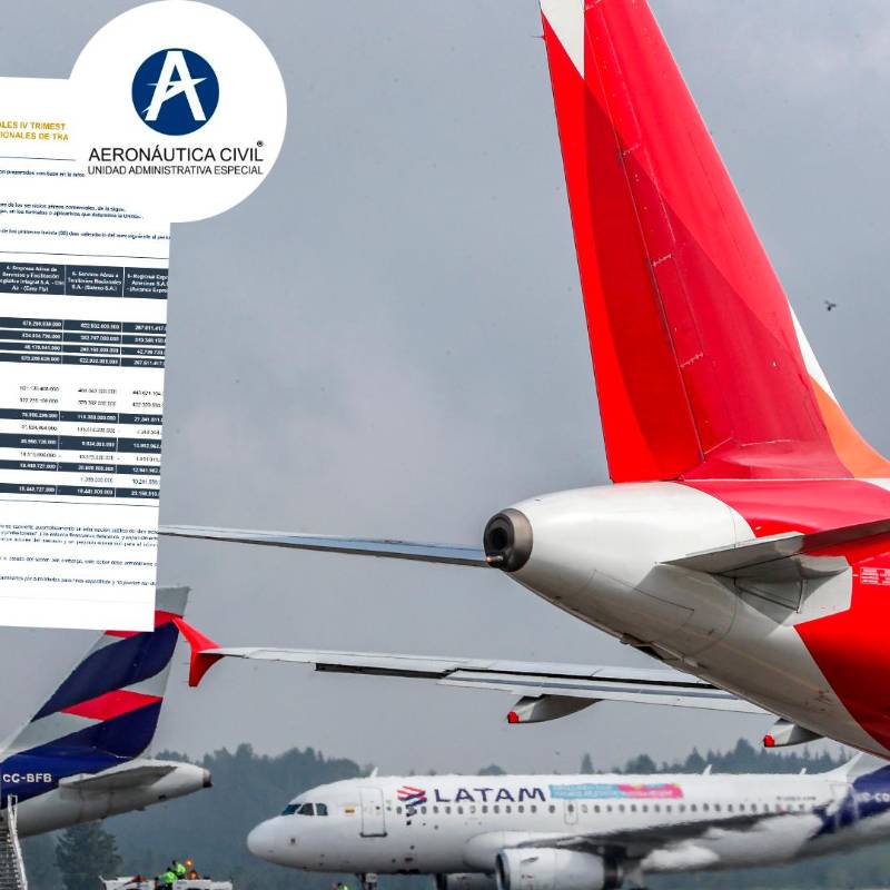 Tras superar procesos de reorganización, Avianca y Latam vuelven de a poco a resultados positivos; la primera es la que más ganancias dejó en 2025, mientras la segunda redujo pérdidas. FOTO JUAN ANTONIO SÁNCHEZ