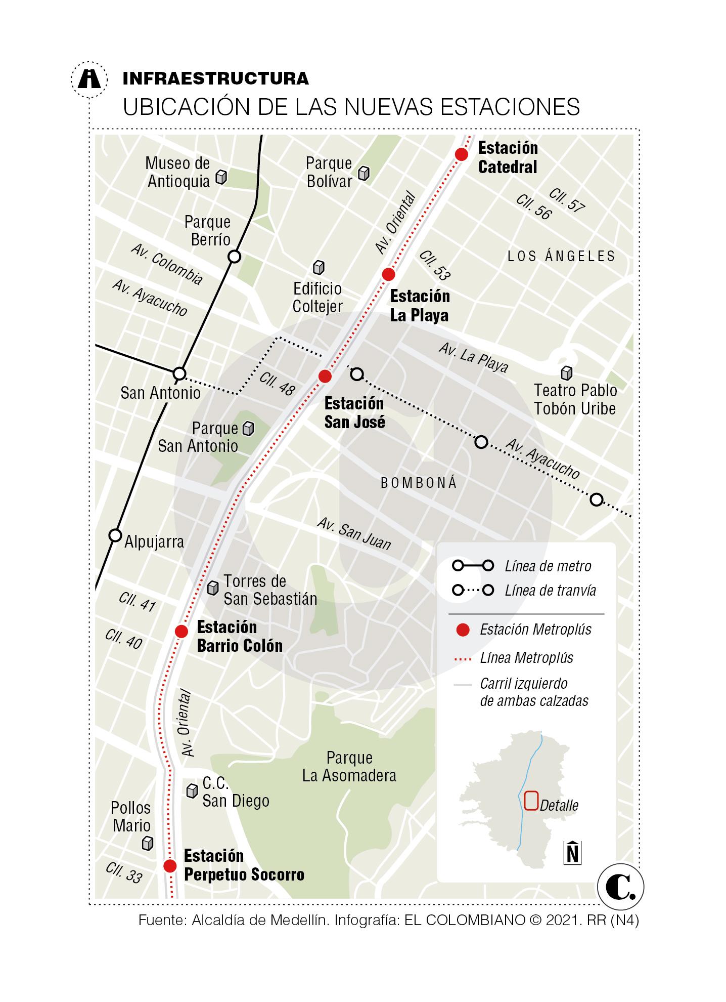 InfogrÃ¡fico