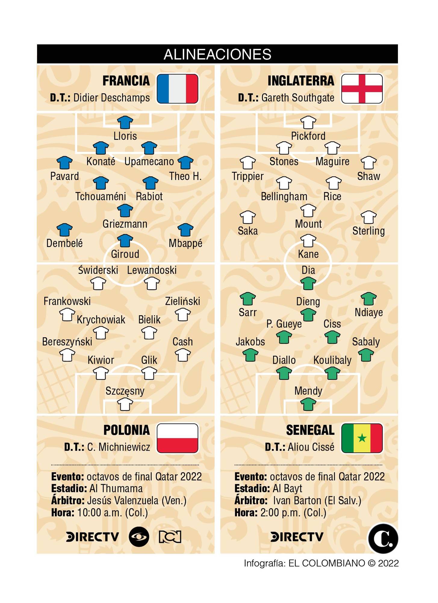 InfogrÃ¡fico