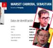 Esta es la Circular Roja de Interpol contra Sebastián Marset. En los recuadros, dos personajes que lo ligan a Colombia: su víctima Marcelo Pecci y el presidente Gustavo Petro, que presiona por su captura. <b><span class=mln_uppercase_mln> </span></b>FOTOS<b><span class=mln_uppercase_mln> cortesía</span></b>