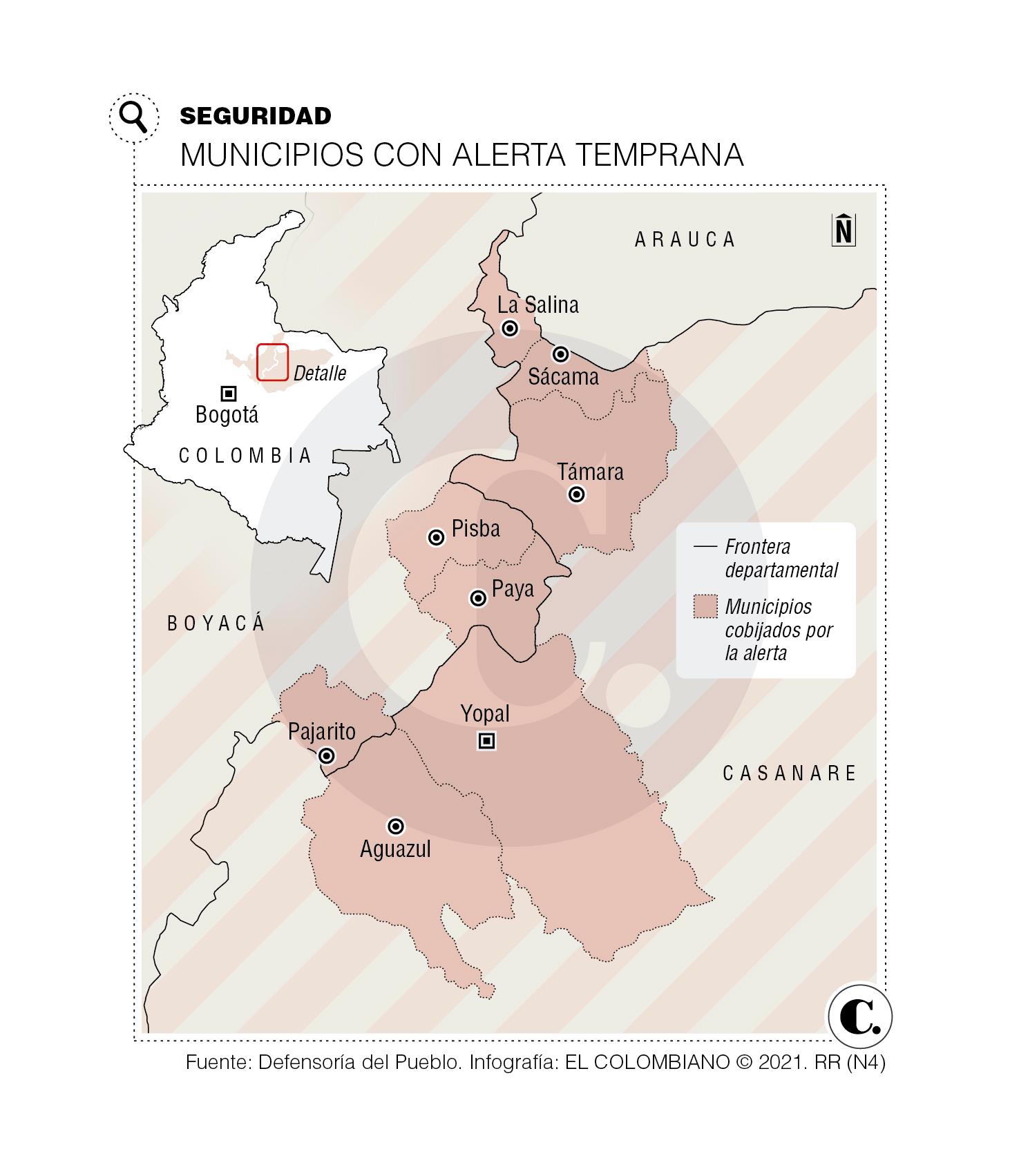 InfogrÃ¡fico