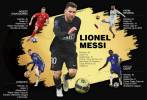 Sigue la controversia por el Balón de Oro para Messi