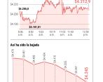 El dólar está en su nivel más bajo en 10 meses. FOTO COLPRENSA