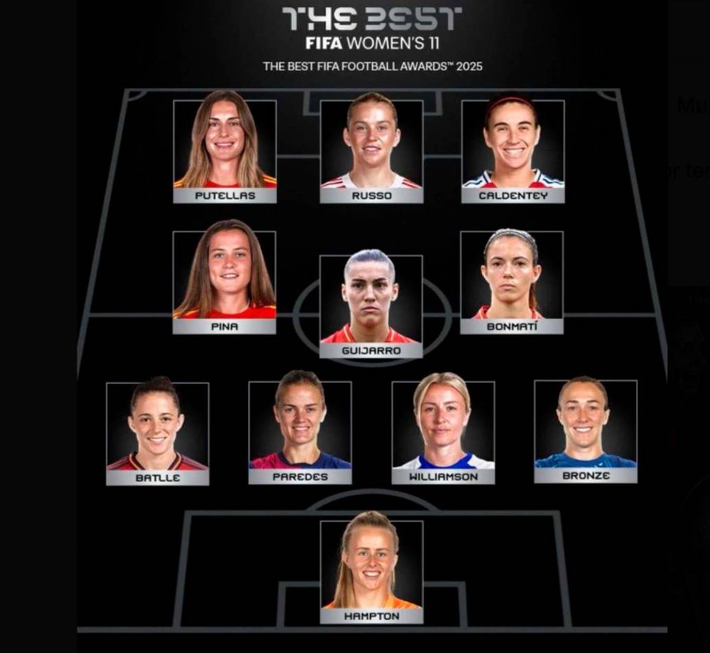 Este es el once femenino ideal del 2025 según The Best. Jugadoras españolas e inglesas dominan el balompié femenino en el mundo. FOTO PANTALLAZO 
