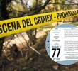 La masacre de tres ciclistas en el Cauca significó la #77 en Colombia y además mantiene las miradas en este departamento que lidera las estadísticas en muertes violentas. Fotos: Getty Images e Indepaz