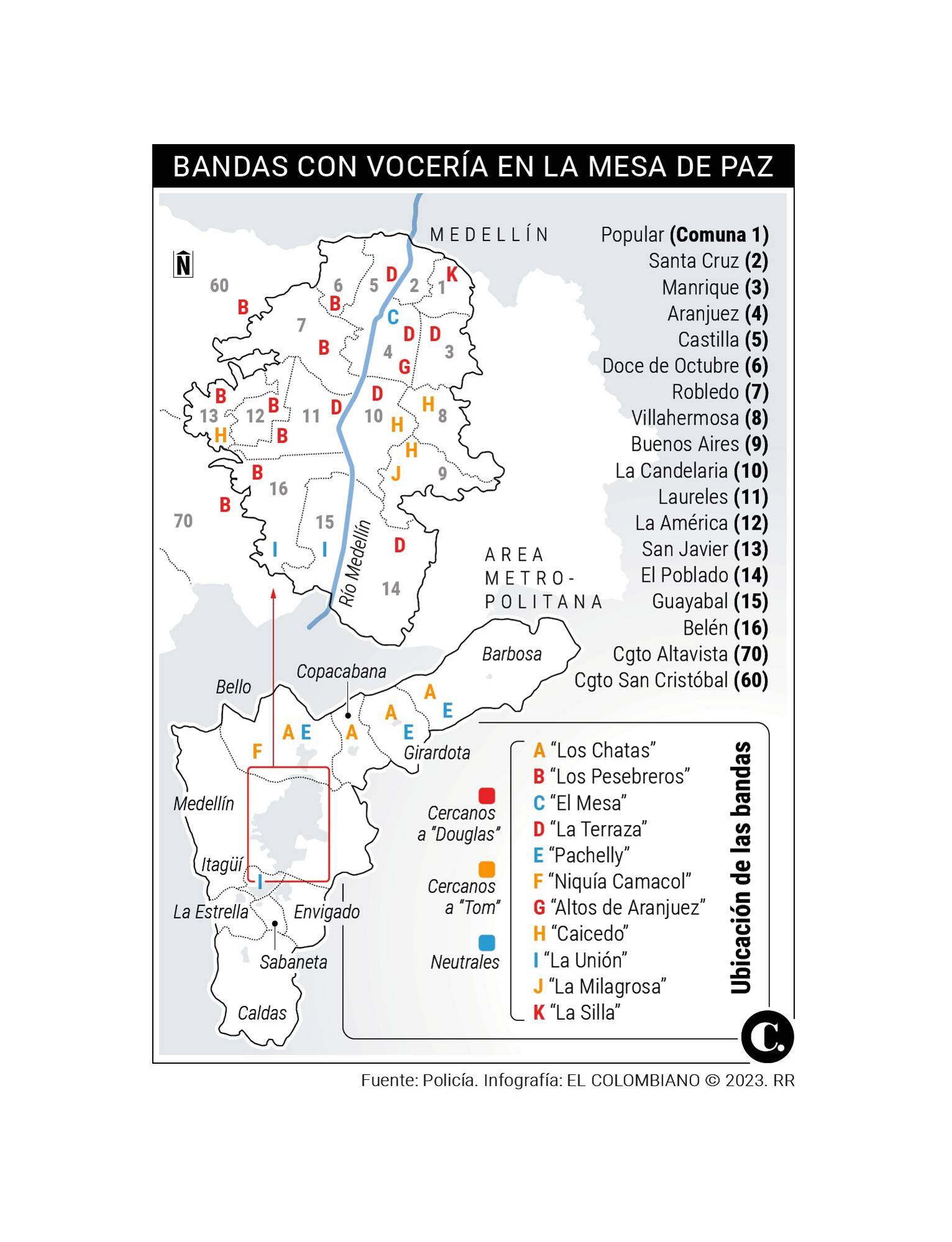 ¿Quién es quién en el crimen organizado del Valle de Aburrá? 