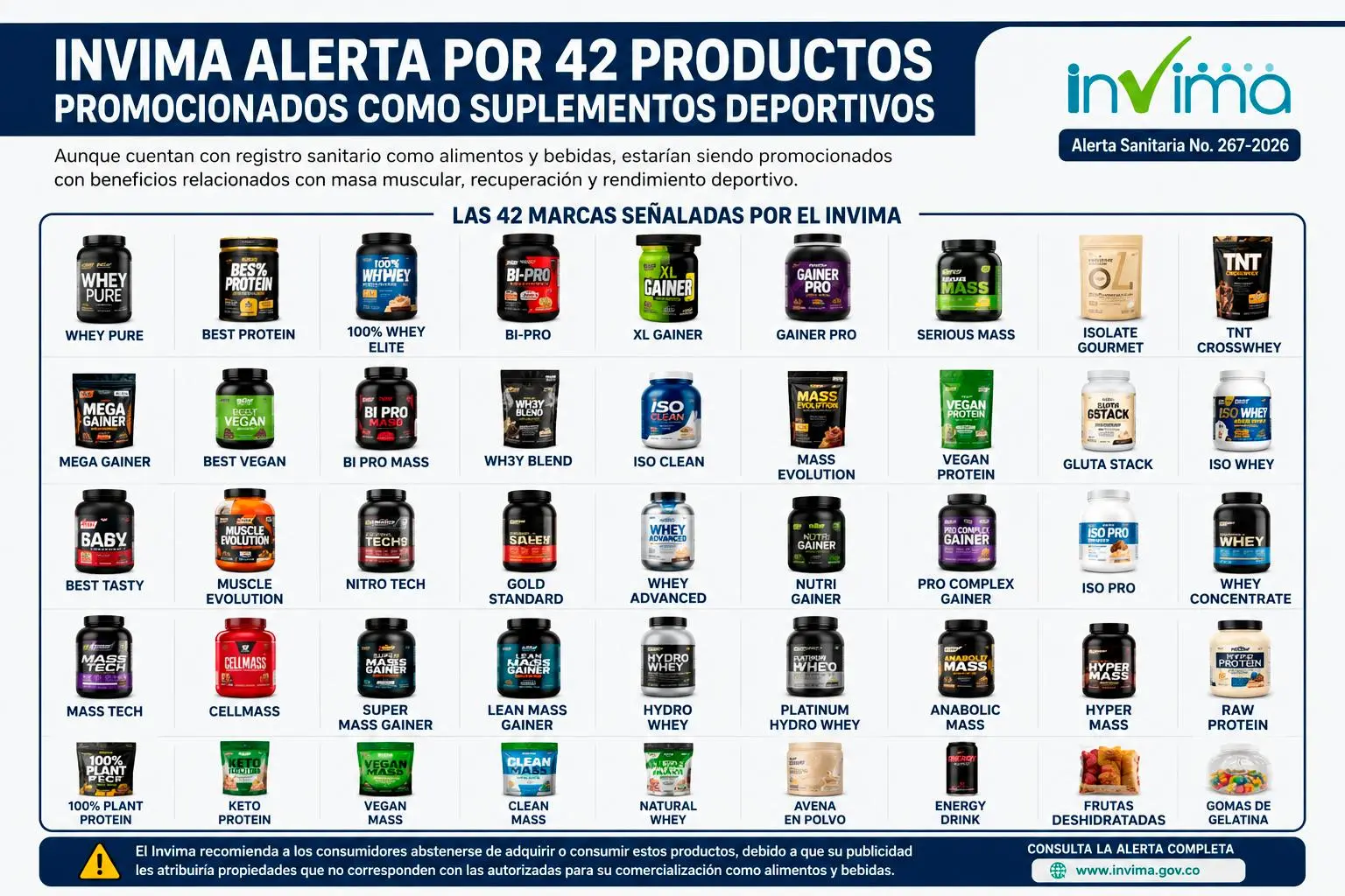 InfogrÃ¡fico
